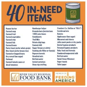 A graphic displaying the 40 most in need items at the River Valley Regional Food Bank