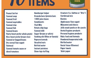 A graphic displaying the 40 most in need items at the River Valley Regional Food Bank
